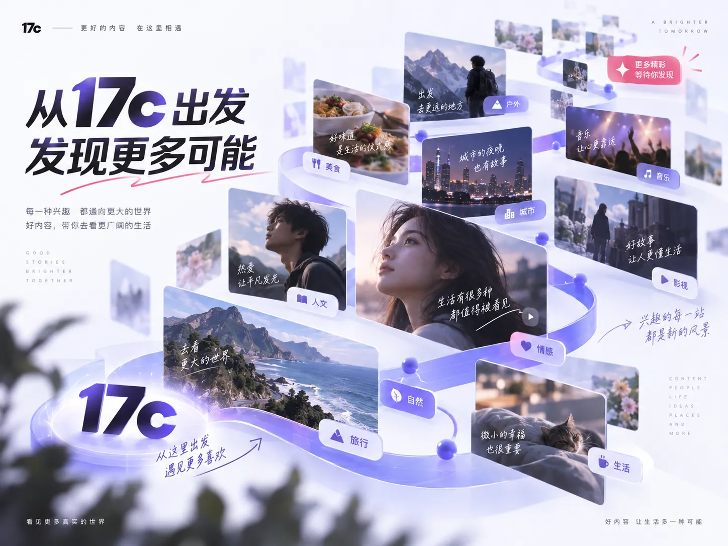 一起草主题与相关视频发现