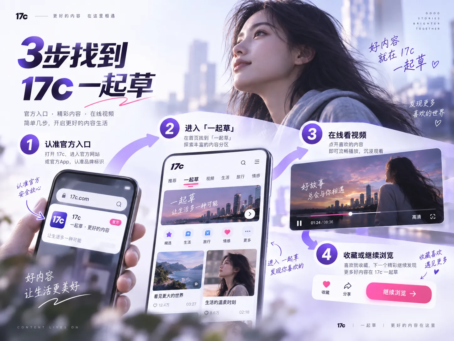 观看指南:先看摘要,再决定是否深入