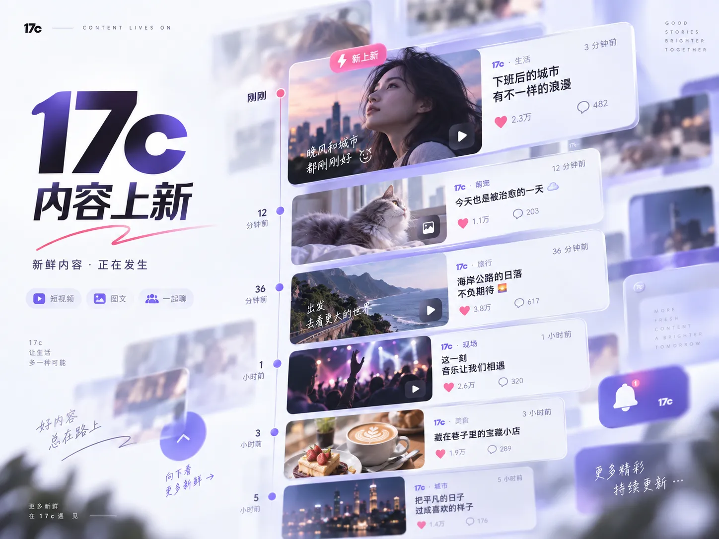 近期整理:按内容变化而非虚构热度组织